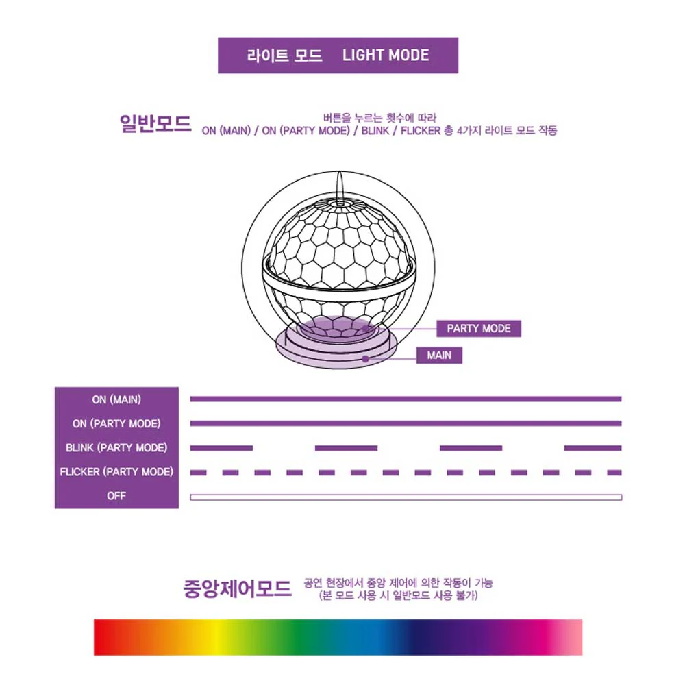 선미 | SUNMI OFFICIAL LIGHT STICK - Image 4