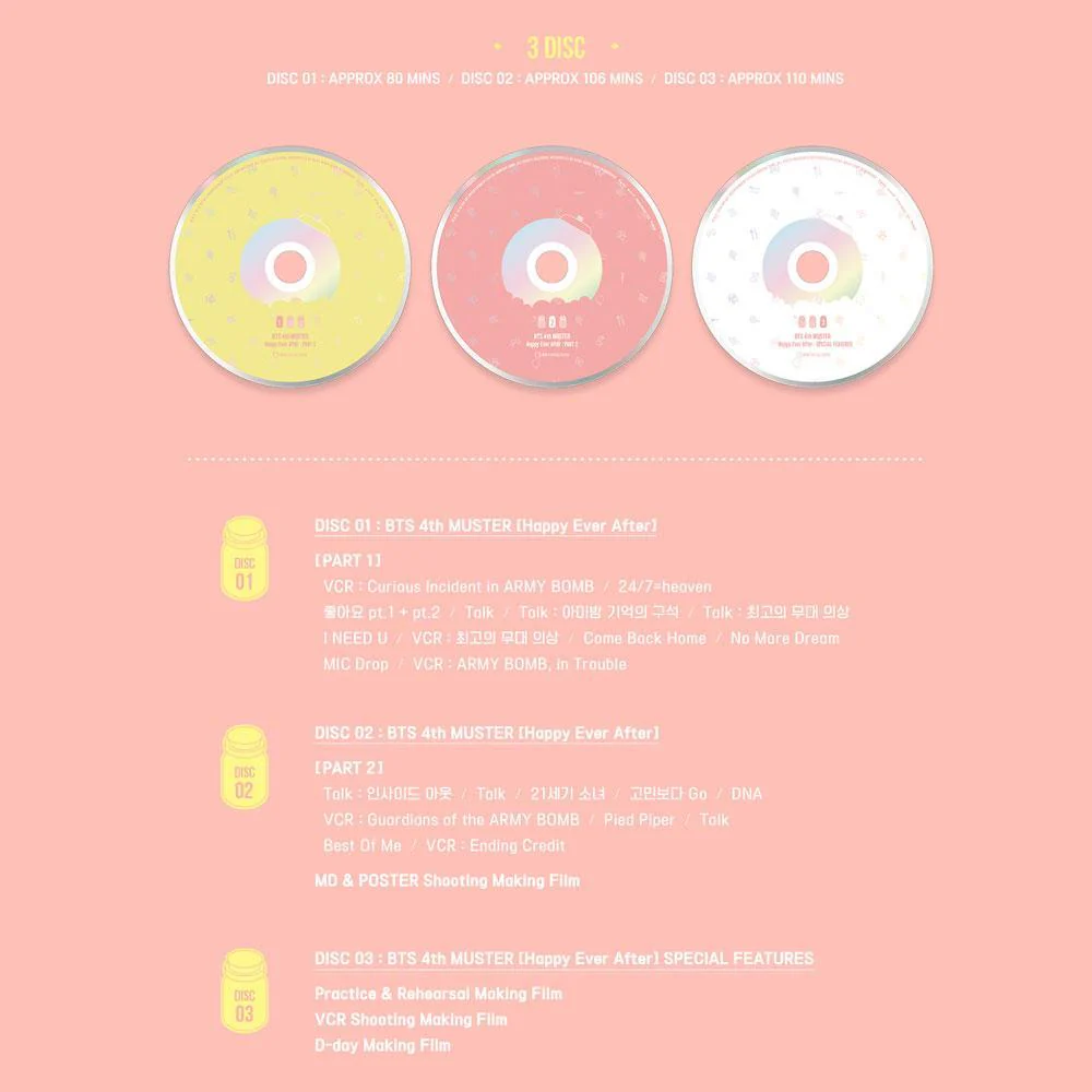 방탄소년단 | BTS [ 4TH MUSTER : HAPPY EVER AFTER ] BLU-RAY - Image 3