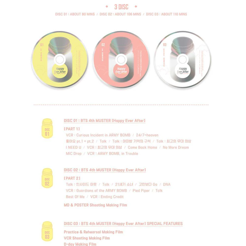 방탄소년단 | BTS [ 4TH MUSTER : HAPPY EVER AFTER ] DVD - Image 3