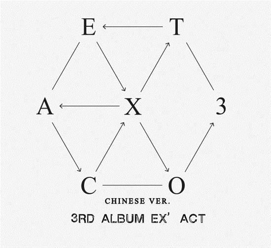 엑소 | EXO 3RD ALBUM [ EX'ACT ] CHINESE VERSION