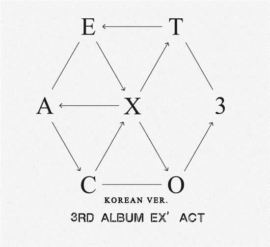 엑소 | EXO 3RD ALBUM [ EX'ACT ] KOREAN VERSION